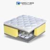 Picture of Deluxe Family Bed   110 cm width