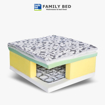 Picture of Family bed Extra  130  Mattress width