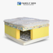 Picture of Family bed Mattress DR mattress 90 cm width