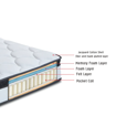 Picture of Glamor BEDNHOME memory foam mattress, width 140 cm Height 28 cm